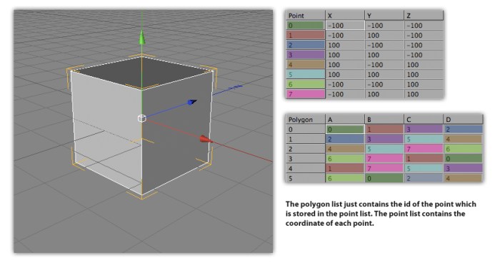 ../_images/polygonobject_main.jpg