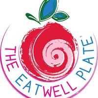 EatWellPlate